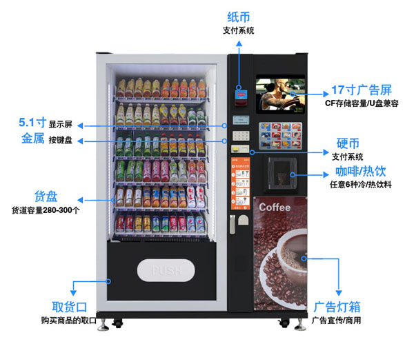 研為YW-MINI1900在自動(dòng)售貨機(jī)的應(yīng)用
